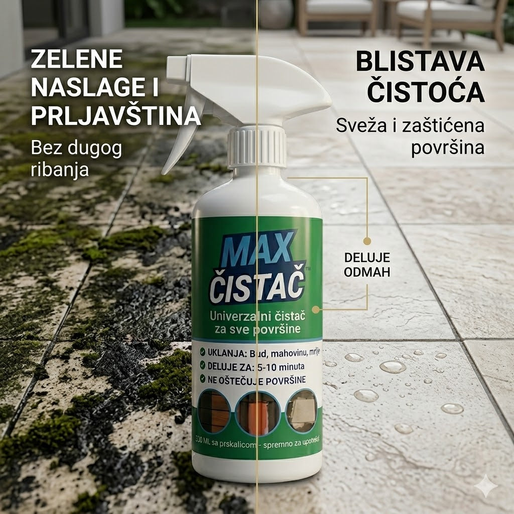 Hydroxseal™ MAX Čistač™- Sredi dvoriste za sekund!